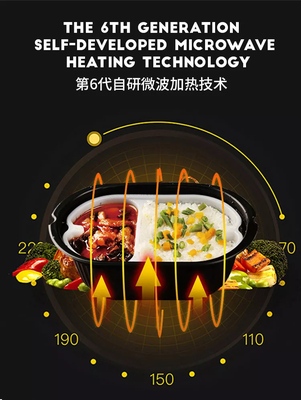 Máy bán hàng tự động làm bánh pizza tự động sưởi ấm 3000W với đầu đọc thẻ tín dụng OEM